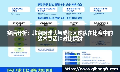 赛后分析：北京网球队与成都网球队在比赛中的战术灵活性对比探讨